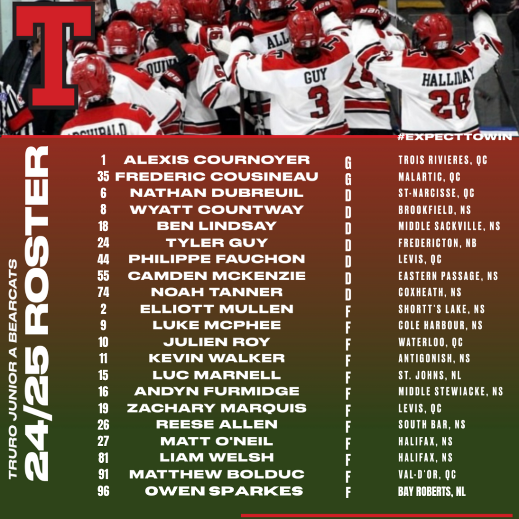 Bearcats Finalize Roster For 24/25 Season | Truro Bearcats